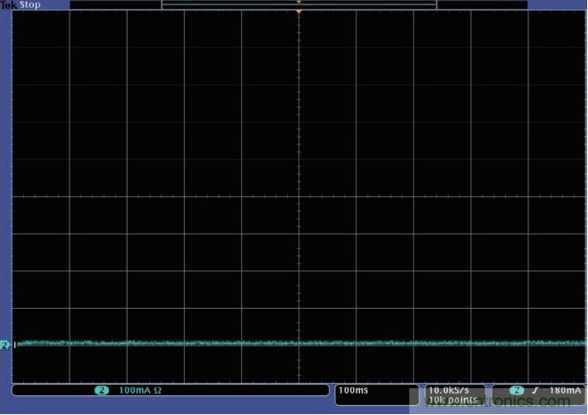 ADI助力新基建丨光伏係統的必備&ldquo;技能&rdquo;&mdash;&mdash;電弧檢測