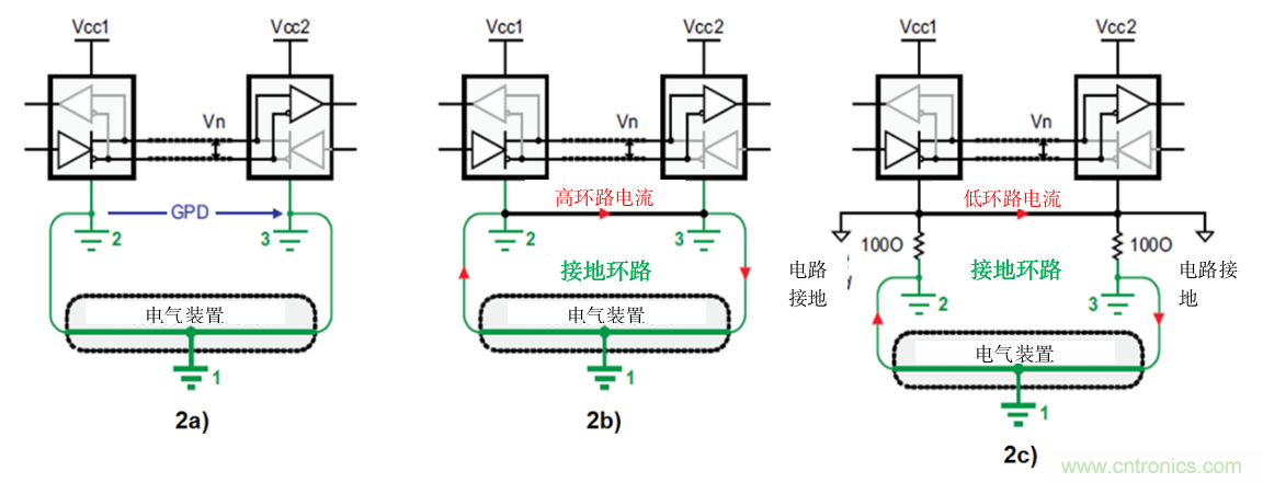 隔離式收發器難題是否讓您輾轉反側，我們知道的都告訴您！