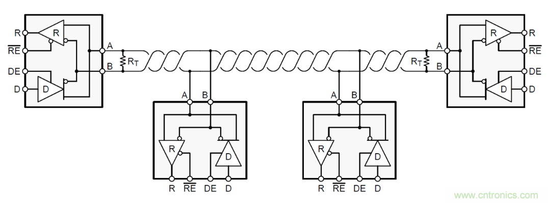 隔離式收發器難題是否讓您輾轉反側，我們知道的都告訴您！