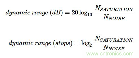 探討半導體和電路級的CCD動態範圍