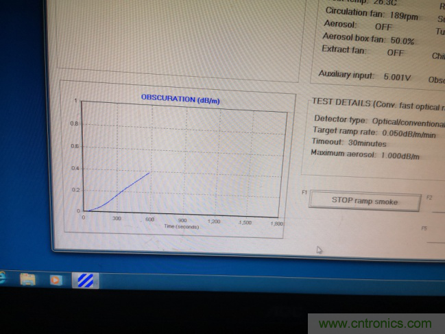 拒絕誤報！實例測試這款ADI煙霧探測器！