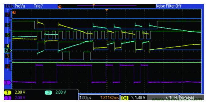 為工業4.0啟用可靠的基於狀態的有線監控&mdash;&mdash;第2部分