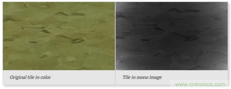 基於陰影重建形狀的視覺技術：一種重要的圖像形狀提取技術及其應用