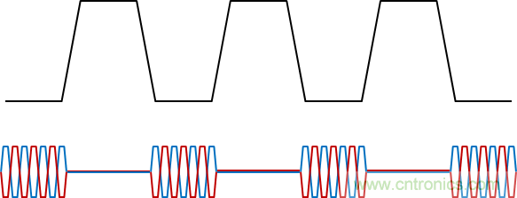用於電力線通信的帶OOK調製的RS-485收發器如何簡化總線設計並降低成本？