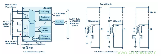 OPC DAY |國際網絡會議開講，一起來聽課吧