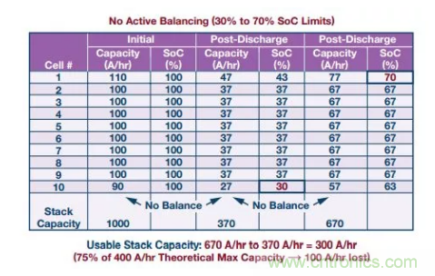 OPC DAY |國際網絡會議開講，一起來聽課吧