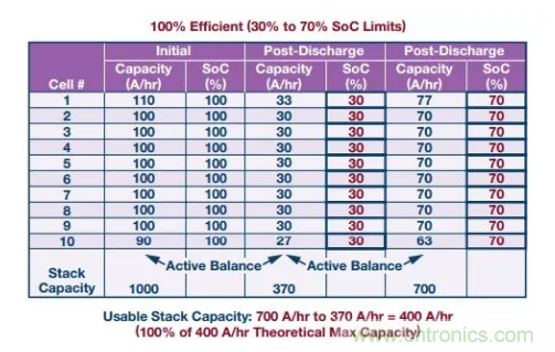 OPC DAY |國際網絡會議開講，一起來聽課吧