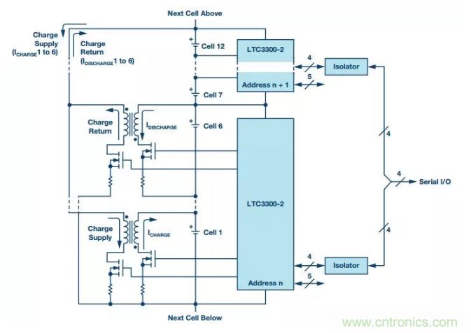 OPC DAY |國際網絡會議開講，一起來聽課吧