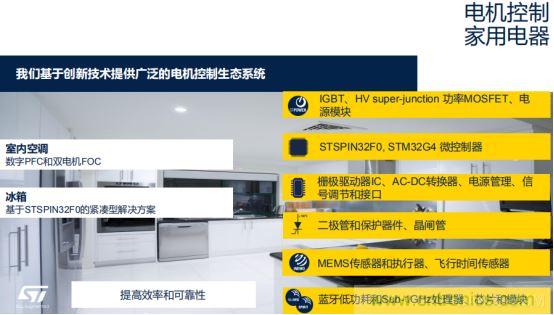 ST市場策略：聚焦亞洲工業市場， 探索電力和能源及電機控製領域增長機會