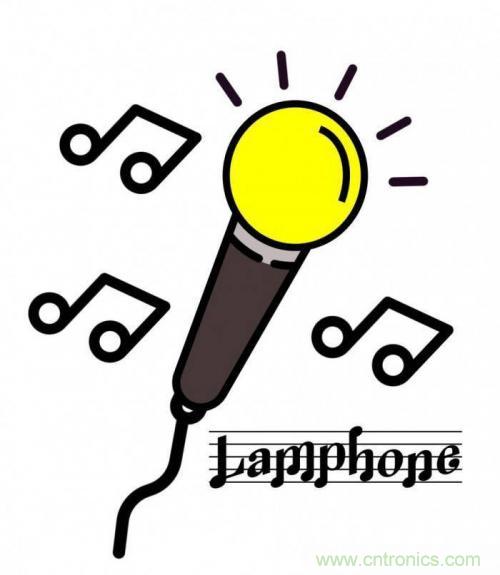 一個燈泡，是如何實現竊聽技術的？