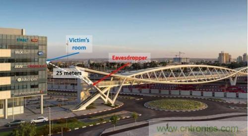 一個燈泡，是如何實現竊聽技術的？