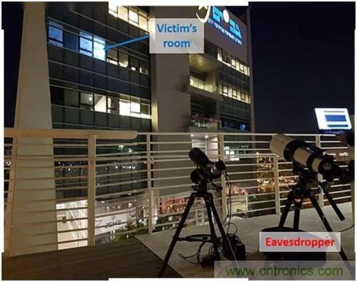 一個燈泡，是如何實現竊聽技術的？