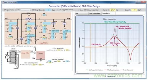輕鬆快速設計開關模式電源EMI濾波器