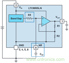為何基準電壓噪聲非常重要？