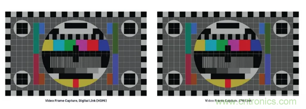 SD變HD，這款解決方案很有吸引力哦~