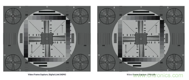 SD變HD，這款解決方案很有吸引力哦~