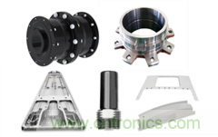 帶你一窺軌道交通風馳電掣背後的精度奧秘