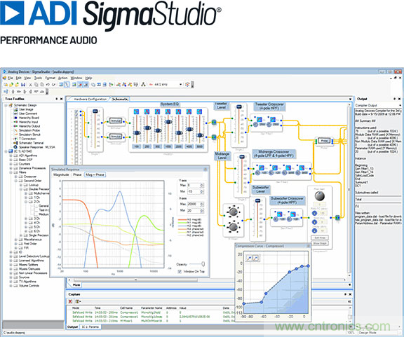 從TWS耳機到咖啡機，解讀主動降噪（ANC）技術應用&ldquo;破圈&rdquo;背後的&ldquo;密碼&rdquo;