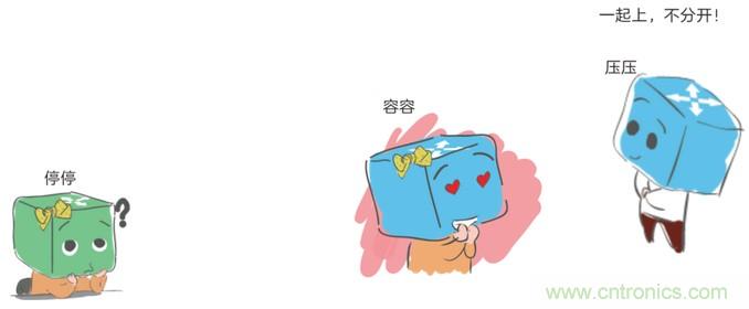 基站停電，後備電源耗盡！怎麼辦？