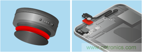 觀5G發展之路，探秘消費電子產品之未來