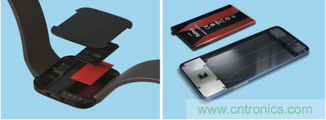 觀5G發展之路，探秘消費電子產品之未來