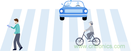 如何實現5G的調製方式？