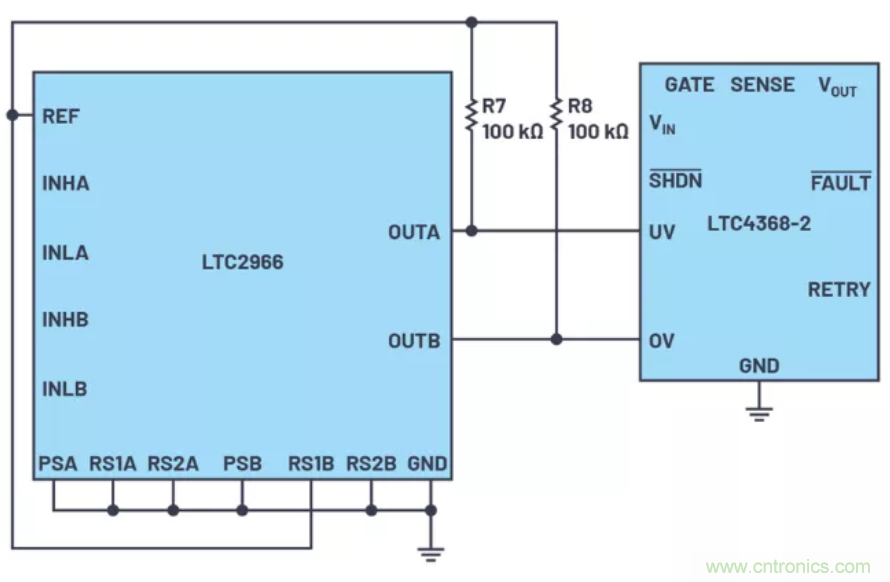 為你的係統保駕護航，專用欠壓/過壓保護器件你心動了嗎？
