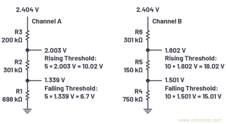 為你的係統保駕護航，專用欠壓/過壓保護器件你心動了嗎？
