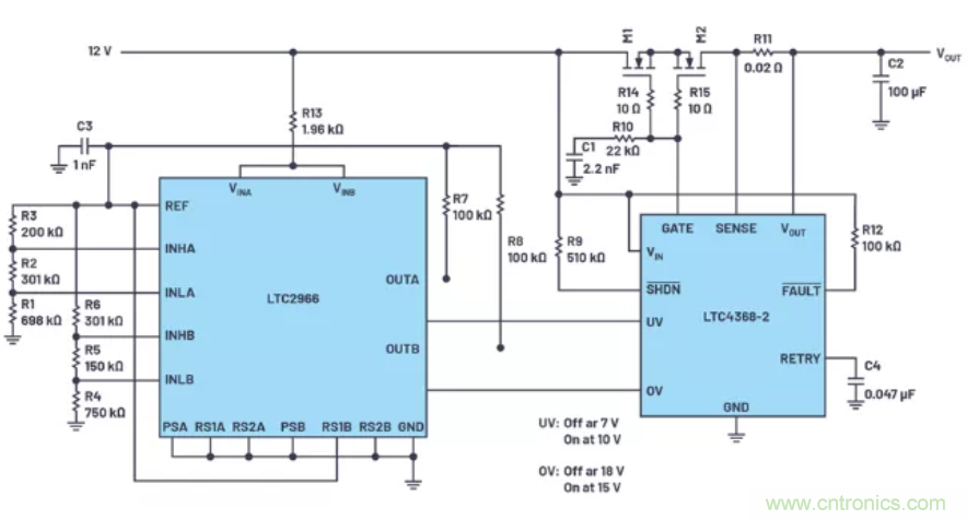 為你的係統保駕護航，專用欠壓/過壓保護器件你心動了嗎？