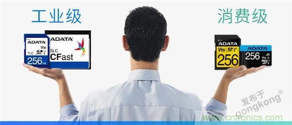 【科普小課堂】工業級VS消費級，一文讀懂存儲小秘密