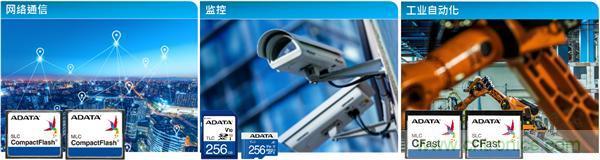 【科普小課堂】工業級VS消費級，一文讀懂存儲小秘密