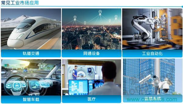 【科普小課堂】工業級VS消費級，一文讀懂存儲小秘密