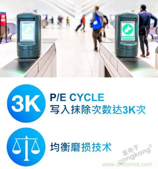 【科普小課堂】工業級VS消費級，一文讀懂存儲小秘密