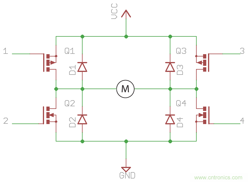 如何為你的電機找到一個好&ldquo;管家&rdquo;？