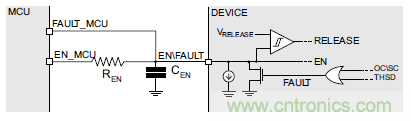 如何為你的電機找到一個好&ldquo;管家&rdquo;？