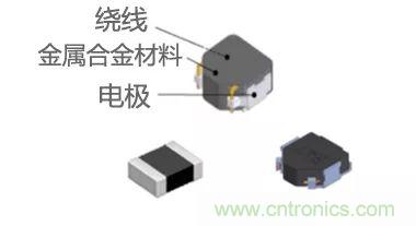 功率電感器基礎第1章：何謂功率電感器？工藝特點上的差異？