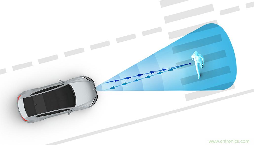 從ADAS到驅動器更換&mdash;&mdash;實際雷達性能是否足夠好？