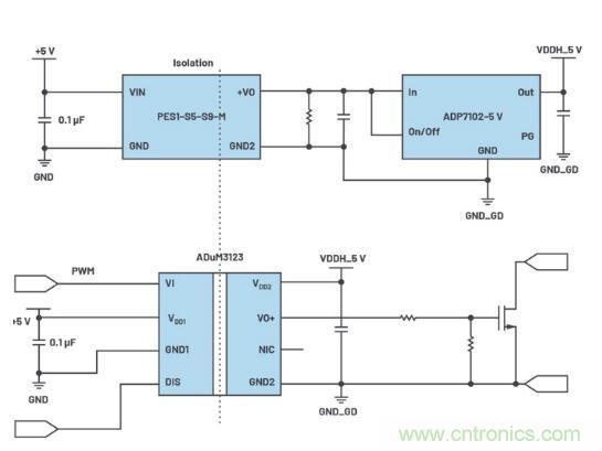 如何激發GaN&ldquo;潛能&rdquo;？想知道的看這裏來
