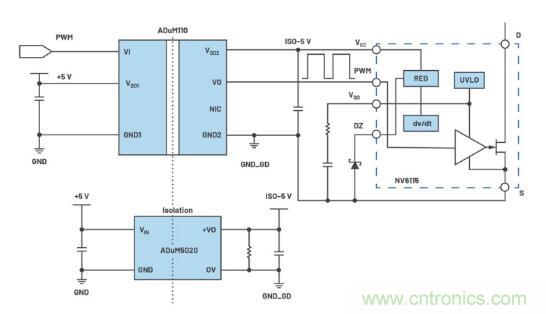 如何激發GaN&ldquo;潛能&rdquo;？想知道的看這裏來