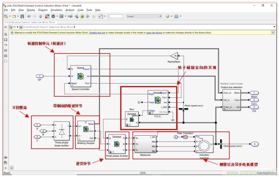 如何用FOC電機控製MATLAB仿真！