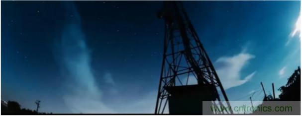 高精度、低噪聲、超低功耗！這款傾角測量解決方案你不得不看