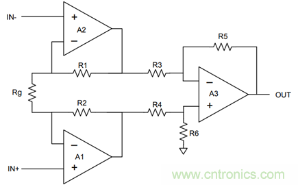 CareFusion與ADI之間的探討：優化EEG放大器的性能並降低