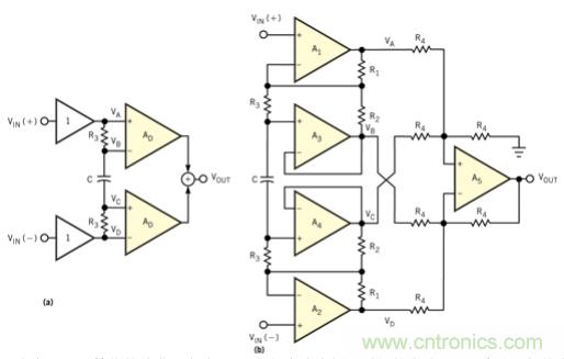 采用交流耦合儀表放大器實現共模抑製比性能的設計電路應用