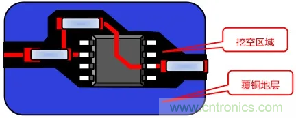 如何避免和消除自激振蕩？(下)