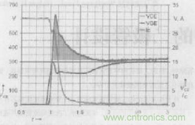 如何利用IGBT技術實現反並聯二極管的正確設計？