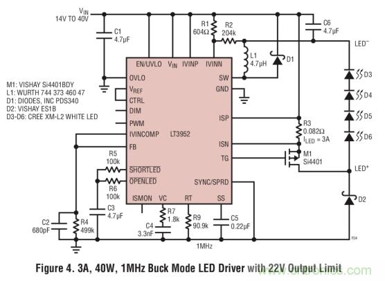 具集成型電壓限製功能的3A、1MHz降壓模式LED驅動器