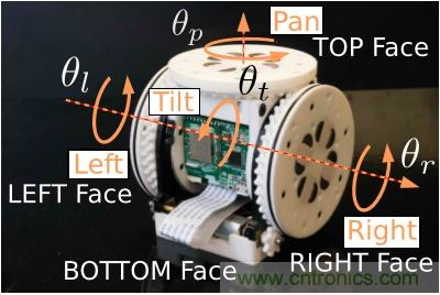 模塊化機器人SMORES－EP是如何並行自組裝的？