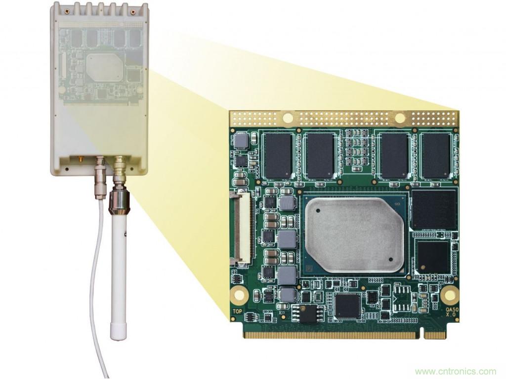 麵向智能交通基礎設施的模塊化邊緣計算技術