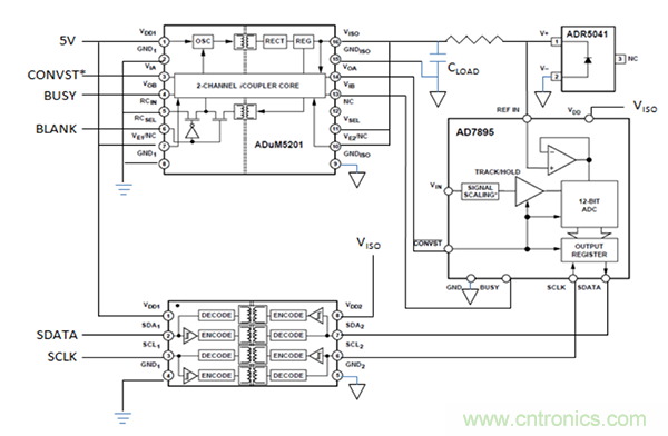 利用isoPower器件屏蔽電源，從而提高精度