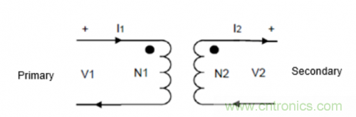 射頻變壓器阻抗不是常用50歐姆，該怎樣高精度測試？